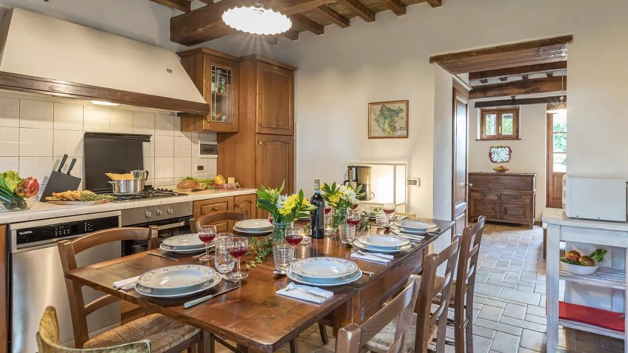 Casa Largnano 6&2, Emma Villas Arezzo 0*,